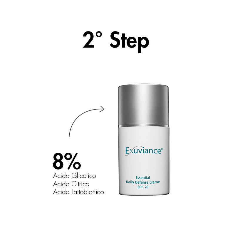 daily Defense creme